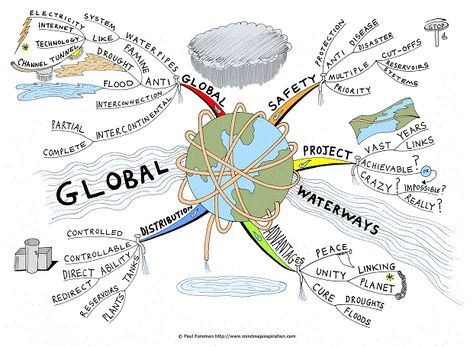 Mind Maps | Art Theme Ideas, Mind Map Art, Ocean Ideas, Creative Exercises, Map Inspiration, Ielts Reading, Contemporary World, Systems Thinking, Geography Map