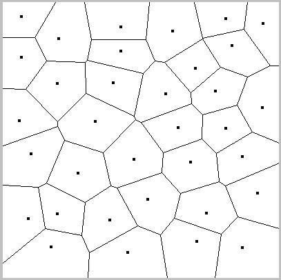 Voronoi Pattern, Facade Renovation, Homemade Gift Bags, Voronoi Diagram, Season Change, Crazy Paving, Bee Inspired, Diy Fashion Hacks, Free Motion Quilting