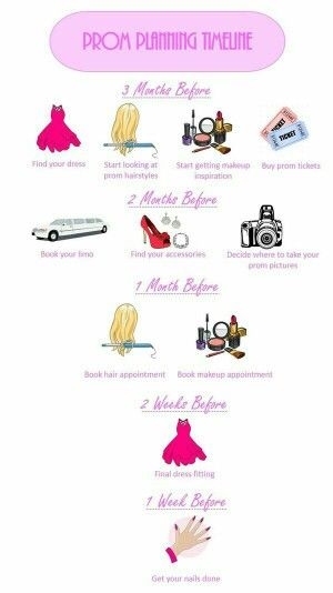 Prom Hacks, Prom Checklist, Prom Prep, Prom Tickets, Prom Tips, Prom 2k17, Prom Planning, Prom 2015, Prom Inspiration