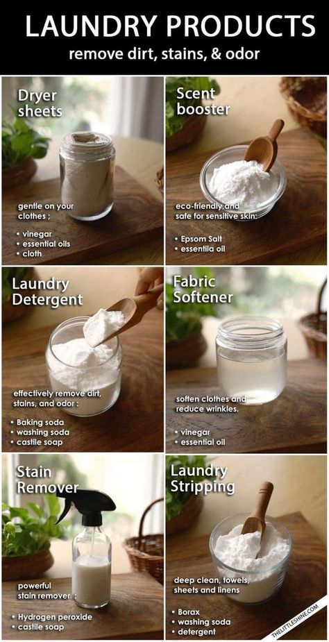 Herbalist Recipes, Sports Drink Recipe, Laundry Whitening, Natural Hygiene, Diy Stain Remover, Laundry Beads, Natural Cleaning Products Diy, Stain Remover Spray, Laundry Scent Boosters