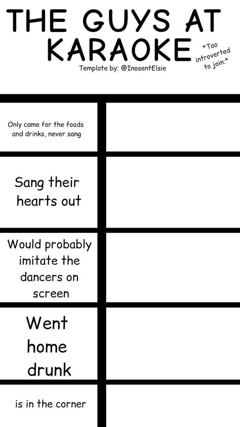 This is a template sheet with the title "The Guys at Karaoke". Contains categories like "only came for the food and drinks, never sang", "sang with their hearts out" (doesn't mind about tone-deaf singers), "would probably imitate the dancers on screen" (if you've seen the dancers while the lyrics are on, that's that), "went home drunk" (sang, drank, and got wasted instead), and lastly, "is at the corner" (needs not to specify what they're doing). Types Of Best Friend Duos, All About Us Template Tiktok, 3 Types Of Friends Meme, 5 Types Of Friends In A Group, Ship Situations, Get To Know My Ship In 5 Minutes, Different Types Of People In Friend Groups, I Ship It Because Template, Art Collab Template 2 People