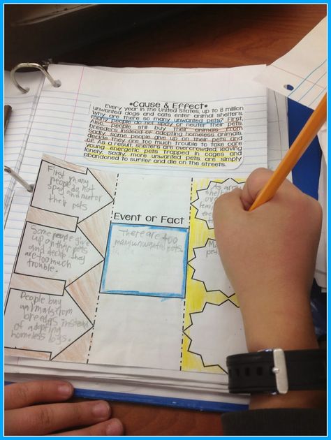 Informational Text Structures for interactive notebooks! Five free passages with graphic organizers! Science Fiction Writing, Teaching Informational Text, Informational Text Structures, Text Structures, Interactive Student Notebooks, Interactive Reading, Fiction Text, Text Structure, 5th Grade Reading