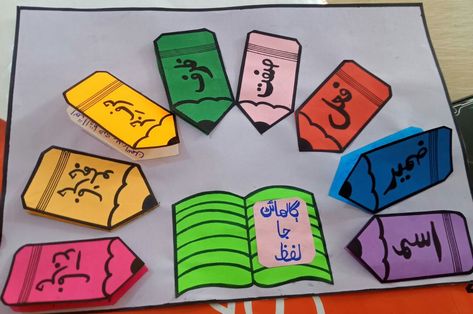 Very beautiful creativity by my dearest Sindhi teacher School Timetable, Front Page Design, My Dearest, Room Door, Title Page, Page Design, Front Page, Improve Yourself, Quick Saves