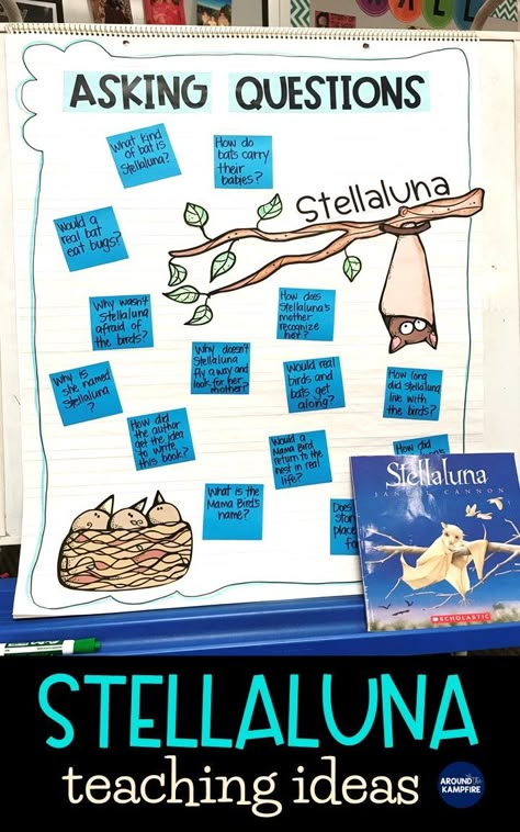 These Stellaluna teaching ideas and anchor chart are the perfect addition to your Fall reading and writing activities about bats. This anchor chart for RL.1 is one of several creative Stellaluna reading activities in this post for first, 2nd, and 3rd grade teachers and homeschool unit studies. #stellaluna #activities #anchorchart #reading #secondgrade #firstgrade #unitstudies #homeschool Stellaluna Activities, Homeschool Unit Studies, Reading And Writing Activities, Grade 1 Reading, Reading Comprehension Lessons, Third Grade Reading, 2nd Grade Ela, Fall Reading, Read Alouds