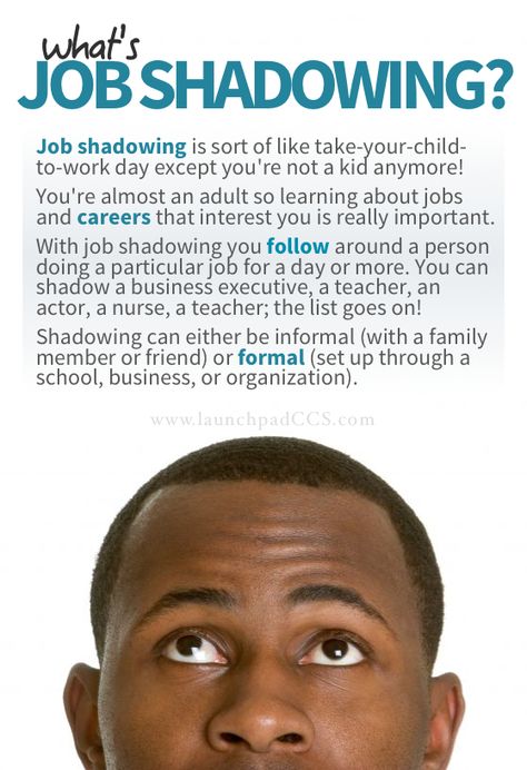 So what exactly job shadowing? Job shadowing is sort of like take-your-child-to-work day except you're not a kid anymore! You're almost an adult so learning about jobs and careers that interest you is really important.  With job shadowing you follow around a person doing a particular job for a day or more. You can shadow a business executive, a teacher, an actor, a nurse, a teacher; the list goes on!  www.launchpadCCS.com Job Shadowing, Career Exploration, Leadership Management, Career Education, Special Education, The List, Lesson Plans, Nursing, Leadership