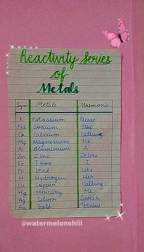 Chemistry
Study notes
Study
Class 10 Reactivity Series Of Metals, Reactivity Series, Cool Science Facts, Science Facts, Fun Science, Chemistry, Physics, Bullet Journal, Science