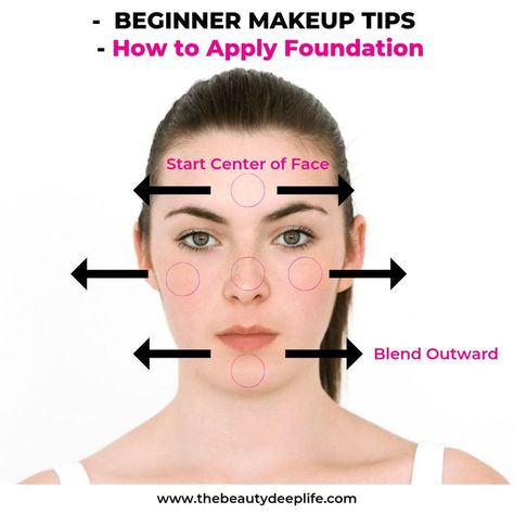 Step by step makeup tips for beginners...Learn how to correctly apply foundation for a flawless complexion and finish! #makeup #foundation #beautytips #faces Step By Step Makeup, Apply Foundation, Foundation Tips, Makeup 101, Makeup Step By Step, How To Apply Foundation, Makeup Tips For Beginners, How To Apply Mascara, Makeup For Beginners