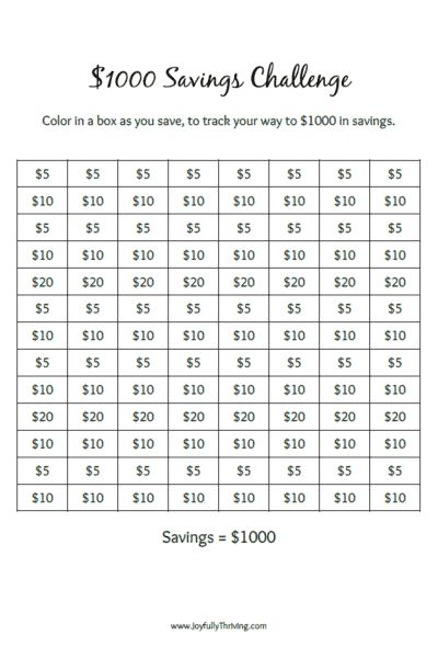 20 Dollar Savings Challenge Printable, 1000 Savings Plan Monthly, Savings Challenge 1000 In One Month, 1000 In 30 Days Free Printable, Savings Challenge Biweekly Free Printable, Free Printable Savings Chart, Saving Money Template Free Printables, 1000 Savings Challenge Printable Free, Savings Challenge Tracker Free