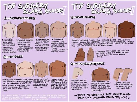 Here’s a handy infographic about top surgery scars for either information’s sake or drawing reference! Credit to Freyquinn on tumblr! Top Surgery Scars, Top Surgery, Trans Art, Art Advice, Body Reference Drawing, Healthy And Happy, Body Drawing, Body Reference, Anatomy Reference