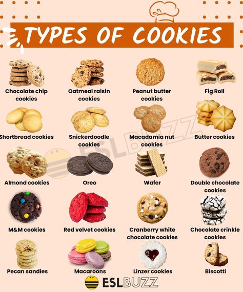 Fig Rolls, Types Of Cookies, English Knowledge, Pecan Sandies, Cookie Types, Recipe List, Red Velvet Cookies, Double Chocolate Cookies, White Chocolate Cranberry