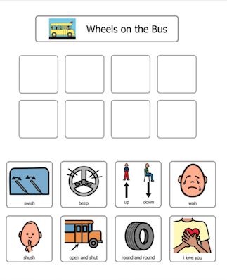 FREE!  This is a fun activity that you can use with any child that you are training in PECS. Sing Wheels on the Bus to the child and have the child choose a picture from the board to give to you. Then sing that part of the song! Pecs Board, Developmental Activities, Communication Disorders, Seasons Worksheets, The Wheels On The Bus, August Crafts, Life Skills Curriculum, Kindergarten Songs, School Speech Therapy