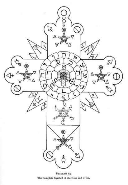 The Rosy Cross.  The complete symbol.  Interesting background. Mystery Symbol, Rosy Cross, Mystic Symbols, Tattoo Symbols, Alchemic Symbols, Golden Dawn, Unexplained Mysteries, Cross Symbol, Occult Symbols