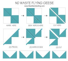 Quilt Borders Ideas, Flying Geese Quilt Pattern, No Waste Flying Geese, Geese Quilt Pattern, Colchas Quilting, Quilting Math, Quilt Borders, Flying Geese Quilt, Quilt Modernen