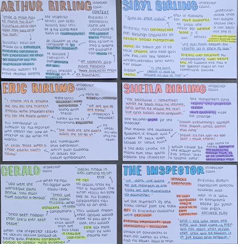 Maths Foundation Gcse Revision, Inspecter Calls Revision, Revision Flashcards Ideas, Sign Of The Four Revision Gcse, Gcse Inspector Calls, An Inspector Calls Act One Summary, The Inspector Calls Revision, Gcse Revision Flashcards, Biology Revision Gcse Flashcards