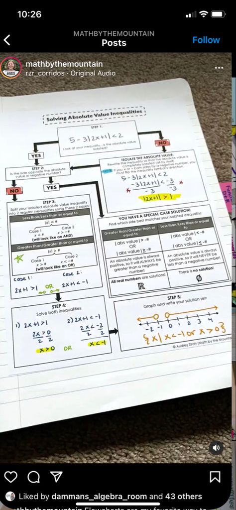 Absolute Value Inequalities, Negative Numbers, Absolute Value, Math Notes, School Organization Notes, Secondary Math, Math Teacher, School Organization