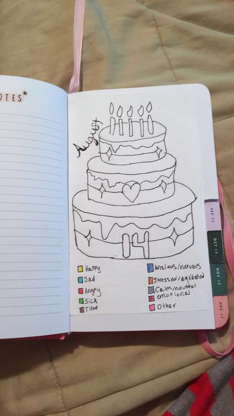 Birthday cake mood tracker Mood Tracker Birthday Month, Birthday Mood Tracker, Mood Tracker Journal, Mood Journal, Mood Tracking, Bullet Journal Titles, April Bullet Journal, Year Journal, Birthday Tracker