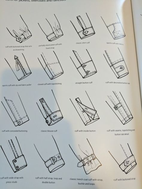 Manset Lengan, Fashion Library, Fashion Terminology, Áo Blu, Fashion Design Books, Fashion Illustrations Techniques, Fashion Drawing Sketches, Fashion Drawing Tutorial, Fashion Terms