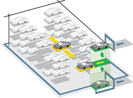 Automated Parking - Parkmatic Smart Parking, Parking Lot Architecture, Garage Systems, Parking Building, Urban Design Graphics, Urban Design Concept, Parking Solutions, Home Wine Cellars, Architecture Presentation Board