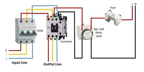 3 Phase Contactor wiring with timer Contactor Wiring Diagram, Circuit Breaker, Electrical Engineering, We Need, Youtube Channel, Circuit, Electricity, Engineering, Quick Saves