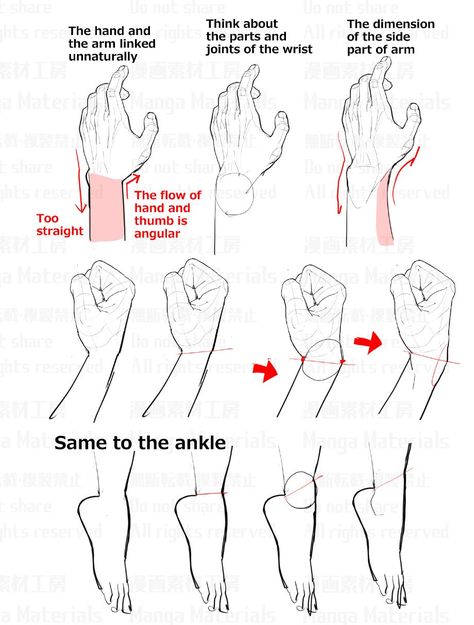 MangaMaterials＠TESCO on Twitter: "Awkward part of the wrist and the correcting method①… " 3d Drawing Techniques, Draw Hands, Anatomy Tutorial, Hand Drawing Reference, Body Reference Drawing, 3d Drawings, Anatomy Drawing, Figure Drawing Reference, Anatomy Reference