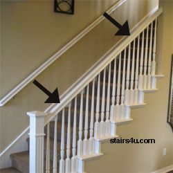 Banister - Stairway Handrail Parts Stairway Handrail, Banister Remodel, Laundry Closets, Railing Makeover, Home Staircase, Stair Railing Makeover, Stairs Makeover Ideas, Laundry Room Designs, Stair Banister