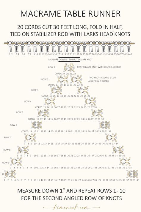 Macrame Runner Pattern, Macrame Table Runners, Macrame Runner Diy, Table Runner Macrame Tutorial, Macrame Table Runner Pattern Free, Macrame Table Runner Diy Tutorial, Macrame Table Runner Pattern, Macrame Table Runner Tutorial, Table Runner Pattern Easy