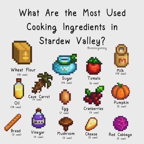 Stardew Hacks, Stardew Sam, Strawdew Valley, Game Journal, Stardew Farms, Stardew Valley Tips, Stardew Valley Layout, Stardew Valley Farms, Stardew Valley Fanart