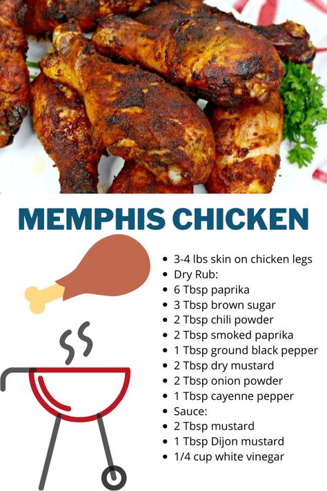 memphis chicken on plate with ingredient list Dry Rub Bbq Chicken, Chicken Rubs And Marinades, Dry Rub For Smoked Chicken, Bbq Rub For Chicken, Chicken Dry Rub Recipe Grilling, Bbq Chicken Dry Rub Recipe, Bbq Chicken Rub Recipe, Chicken Rubs For Grilling, Meat Rubs Recipes