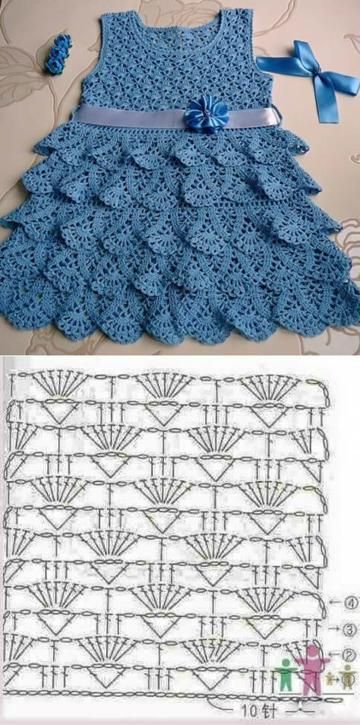 patrones de vestidos tejidos a crochet para niña Lace Dress Pattern, Vestidos Bebe Crochet, Pola Rok, Crochet Dress Girl, Crochet Dress Pattern Free, Crochet Baby Girl Dress, Yarn Patterns, Crochet Skirt Pattern, Baby Dress Pattern