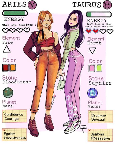 Aries And Taurus, Type Of Girlfriend, Zodiac Characters, Kids Zoo, Emily The Strange, Fired Earth, Picture Albums, Cartoon Girl Drawing, Zodiac Signs Funny