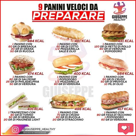 L'immagine può contenere: testo e cibo Food Calorie Chart, Gym Food, Muscle Food, Health Dinner Recipes, Food Lifestyle, Fitness Nutrition, Healthy Meals, Healthy Cooking, The East