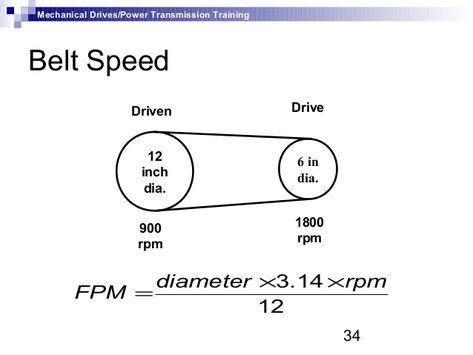 34  Mechanical Drives/Power Transmission Training  Belt Speed  12  14.3 rpmdiameter  FPM  ××  =  12  inch  dia.  6 in  dia.  1800  rpm  D... Fabrikasi Logam, Mechanical Gears, Mechanical Power, Mechanical Engineering Design, Free Energy Generator, Power Transmission, Engineering Science, Engineering Tools, Metal Workshop