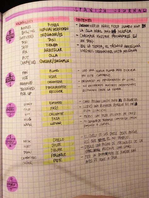 Bullet journal - write couple sentences about each day and related vocabulary Couple Sentences, Bullet Journal Writing, Each Day, Vocabulary, Bullet Journal, Personalized Items, Writing