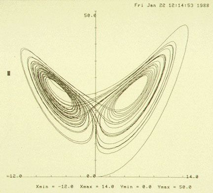 Hackney London, Data Visualization Design, Arte Alien, Chaos Theory, Math Art, Butterfly Effect, Best Tattoo Designs, Online Group, Best Tattoo