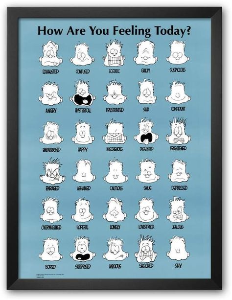 How Are You Feeling Today? Framed Art Print by Jim Borgman School Counselor Office Decor, List Of Emotions, Feelings Chart, Social Emotional Learning Activities, Thunder And Lightning, Social Emotional Learning, Social Emotional, Learning Activities, Posters Art Prints