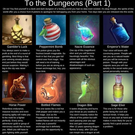 To the Dungeons CYOA - Album on Imgur Dark Dungeon, Magia Elemental, Map Symbols, Create Your Own Adventure, Dungeon Master's Guide, Elemental Magic, D D Items, Darkest Dungeon, Writing Fantasy