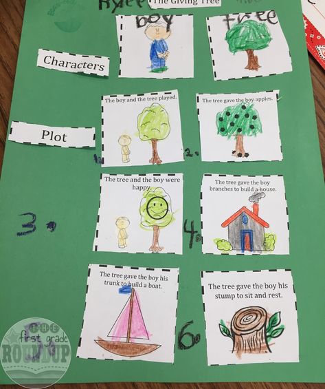 The Giving Tree is the perfect story for integrating literacy and economics for young learners. The Giving Tree Activities First Grade, Giving Tree Activities, Tree Activities For Kids, Tree Unit, Tree Activities, Dr Seuss Activities, Economics Lessons, Tree Story, Giving Tree