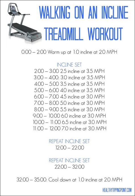 45 Min Walking Treadmill Workout, Incline Walking Workout Beginner, 60 Minute Treadmill Workout Walking, 30 Min Treadmill Workout Walking, Prenatal Treadmill Workout, Hiit Walking Treadmill, Zone 2 Cardio Treadmill, Walking Intervals Treadmill, Incline Walking Workout Treadmill