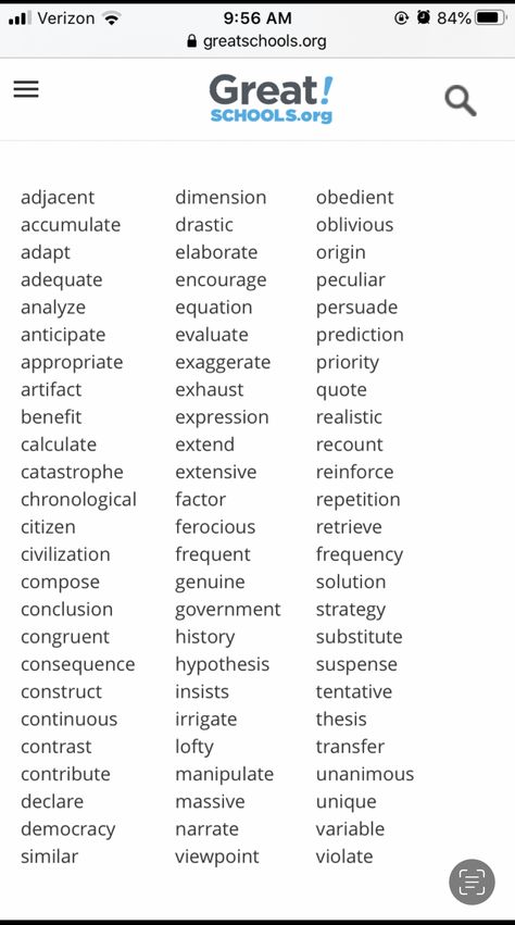 6th Grade Vocabulary Words List, Academic Vocabulary List, Hangman Words, Spelling Bee Words, Words To Know, High School Writing, Academic Vocabulary, Dictionary Words, Grade Spelling