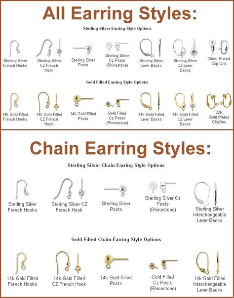 Earring pieces Types Of Earring, Earring Styles, Jewelry Knowledge, French Hook Earrings, Types Of Earrings, Photographer Gifts, Jewelry Techniques, Beaded Purses, Jewelry Making Tutorials