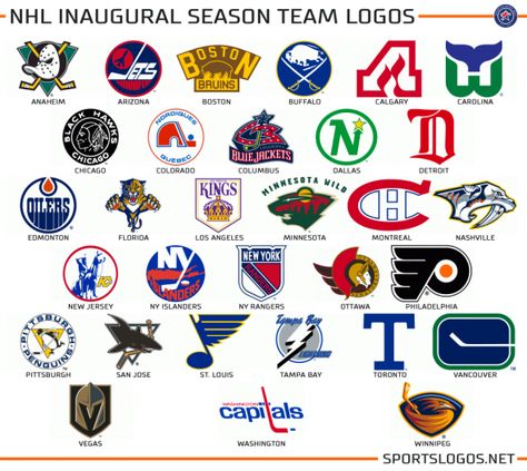 Graphics: What if Teams Could Never Change a Logo? | Chris Creamer's SportsLogos.Net News and Blog : New Logos and New Uniforms news, photos, and rumours Nhl Mascots, Priscilla Barnes, Major League Baseball Stadiums, Nhl Wallpaper, Blues Hockey, Heraldry Design, Hockey Pictures, Sports Items, Hockey Logos