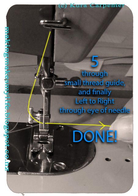 Making Makes My Life: Tutorial: How To Thread an Empisal Sewing Machine Empisal Sewing Machine, How To Thread, Historical Sewing, Sewing Machine Thread, Sewing Diy, Sewing Organization, Sewing Machines, Sewing Room, Threading