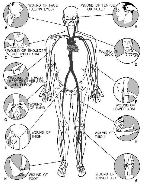 How to Use a Knife for Self Defense - Surviving and Winning a Knife Fight Supraviețuire Camping, Trening Sztuk Walki, Pencak Silat, Seni Dan Kraf, 1000 Life Hacks, Survival Life Hacks, Apocalypse Survival, Survival Techniques, Survival Life