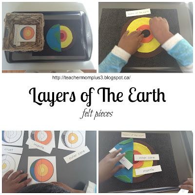 Layers of The Earth Felt Provocation Ideas, Earth Science Projects, Earth Science Activities, Layers Of The Earth, Earth Science Lessons, Science Earth, Earth Layers, Interactive Science, Science Notebooks