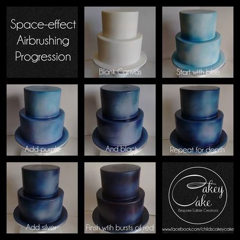 space cake tutorial Airbrush Cake Designs, Airbrush Cake, Rocket Cake, Planet Cake, Space Cake, Galaxy Cake, Edible Creations, Avengers Party, Mini Tortillas