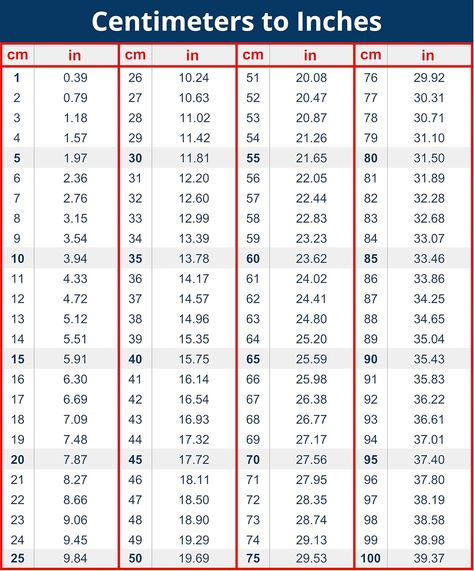 Amazon.com: Table Cm to Inches Conversion Chart - 8 x 6 inches Vinyl Decal, Centimeters to Inches, Toolbox Sticker, Engineer, Mechanic, cm to in Sticker Decal by Nticker : Sports & Outdoors Crochet Cardigan For Beginners, Cm To Inches Conversion, Fabrikasi Logam, Crochet A Sweater, Measurement Conversion Chart, Metric Conversion Chart, Measurement Conversions, Hard Hat Stickers, Paper Flower Template