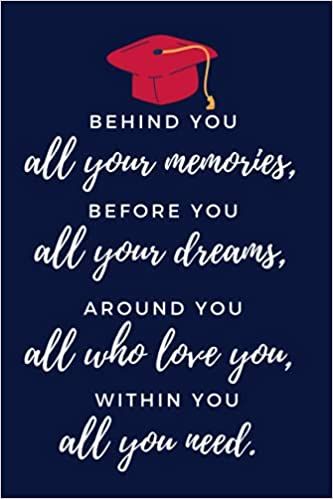 Gifts For Matric Farewell, Off To University Quotes, Behind You All Your Memories, Graduation Ideas University, Farewell Quotes For Students, Senior Quotes Unique High Schools, University Graduation Gift Ideas, Graduation Quotes University, Graduation Motto