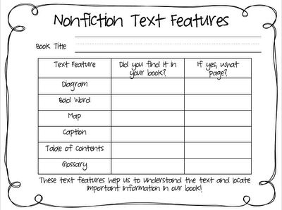 Free download - Chart helps kids look for special features in nonfiction text, such as charts, captions, and glossaries. Nonfiction Text Features, Library Skills, Fiction Text, Preschool Craft, School Writing, Nonfiction Reading, 4th Grade Reading, 3rd Grade Reading, Teaching Ela