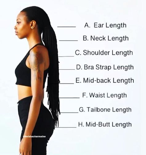 Loc Tips, Women With Dreadlocks, Length Check, Starter Locs, Dreadlock Style, Dreadlock Styles, Loc Journey, Bra Strap, Short Curly Styles