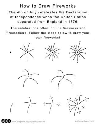 The Fourth of July, also known as Independence Day, celebrates the ratification of the Declaration of Independence, which separated the colonies from England on July 4th, 1776. Get creative and learn how to draw your own firework display! Art Credit: Mckenna Mason July 4th Doodles, Fourth Of July Chalk Art, 4th Of July Drawing Ideas, July Drawing Ideas, 4th Of July Window Painting, Fourth Of July Doodles, Fourth Of July Drawings, Fourth Of July Chalkboard Art, 4th Of July Doodles